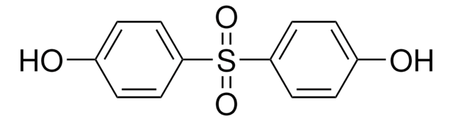 Bisphenol S (BPS)